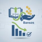 Cara Menurunkan Desil DTKS Agar Lolos KIP Kuliah dan Bansos: Panduan Paling Lengkap